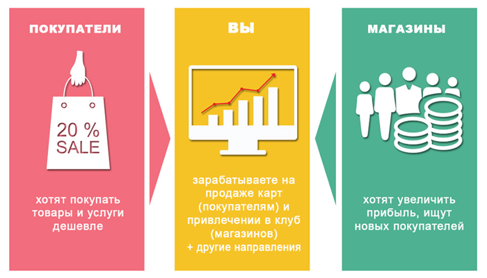 primer1.png primer1.png